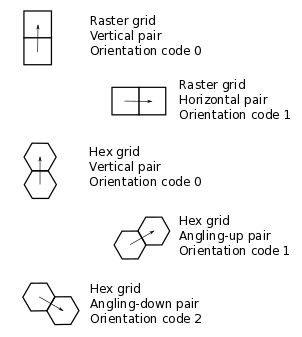 ../_images/cell_pair_orientation.png