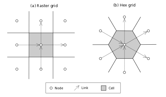 ../_images/grid_schematic2.png